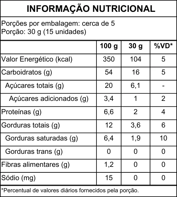 info nutricional biscoito de chocolate 160g